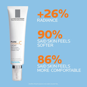 La Roche-Posay product label close-up highlighting ingredient transparency for informed buyers