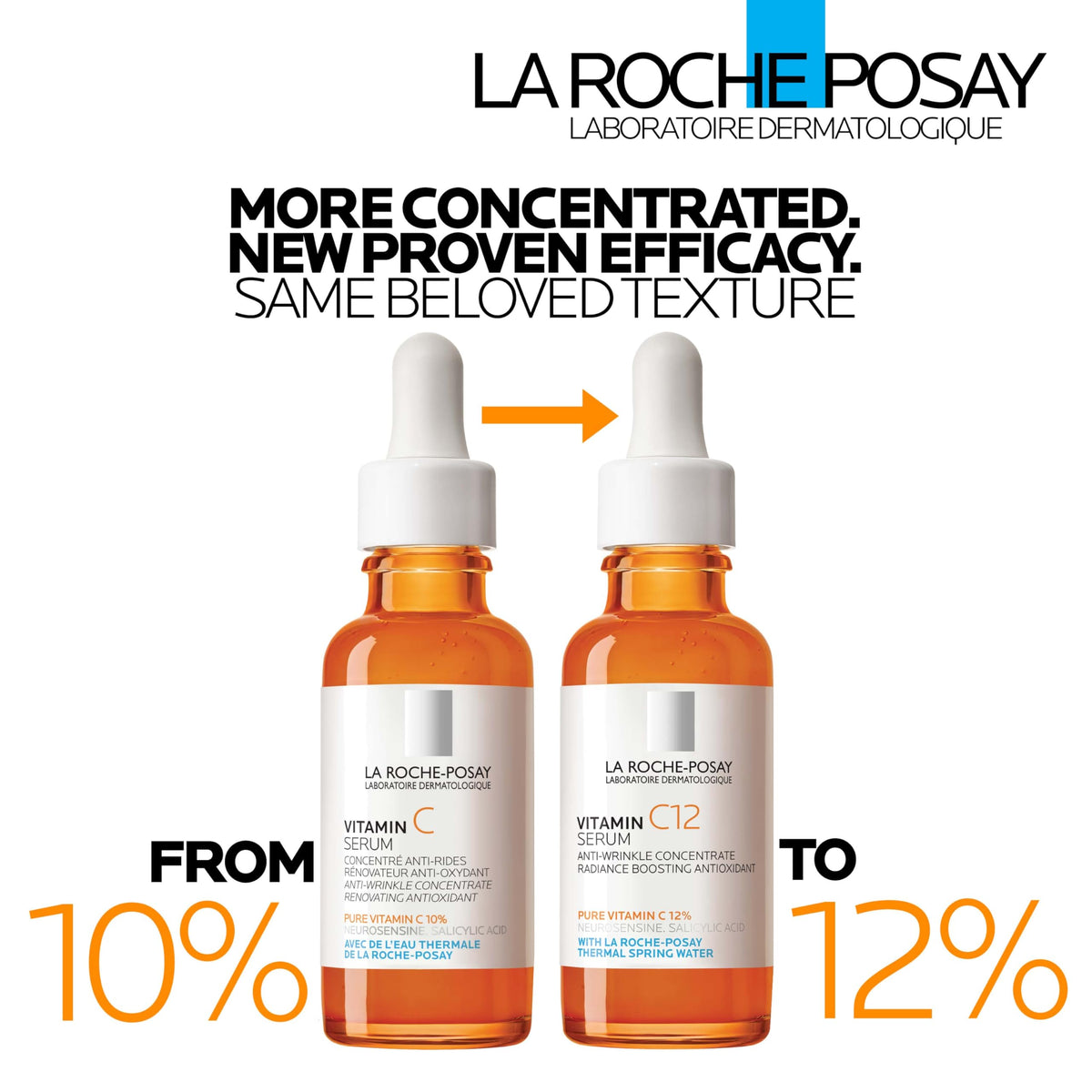 La Roche-Posay dropper dispensing serum, highlighting smooth texture