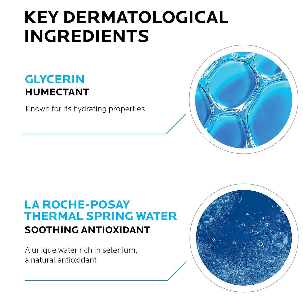 la roche-posay close-up of fluid texture, lightweight matte finish and quick absorption