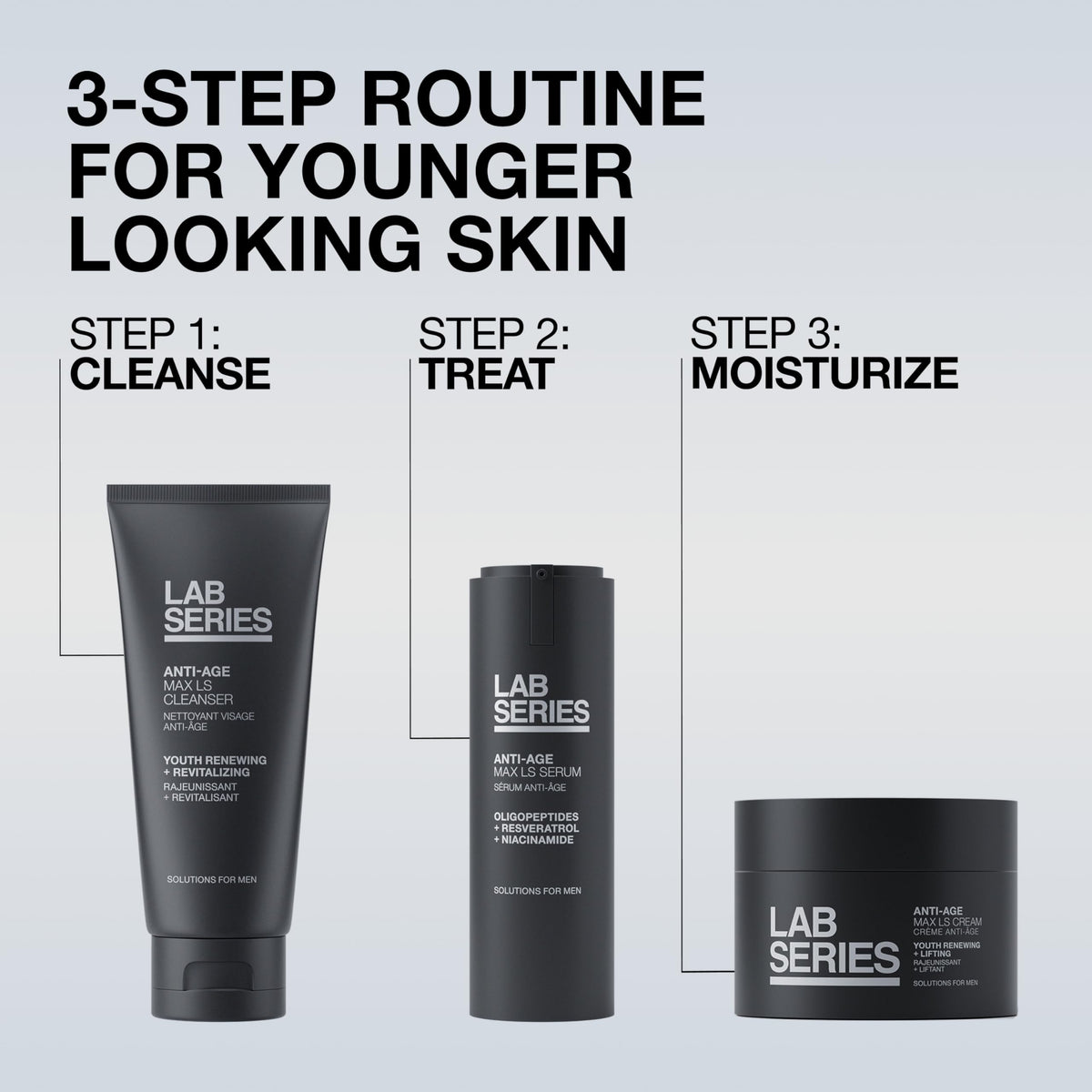 Lab Series label detail showing active ingredients for anti-aging support
