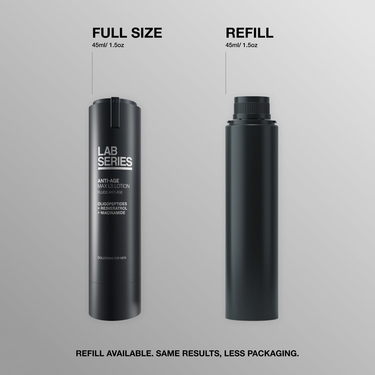 Lab Series label closeup featuring key ingredients for performance clarity