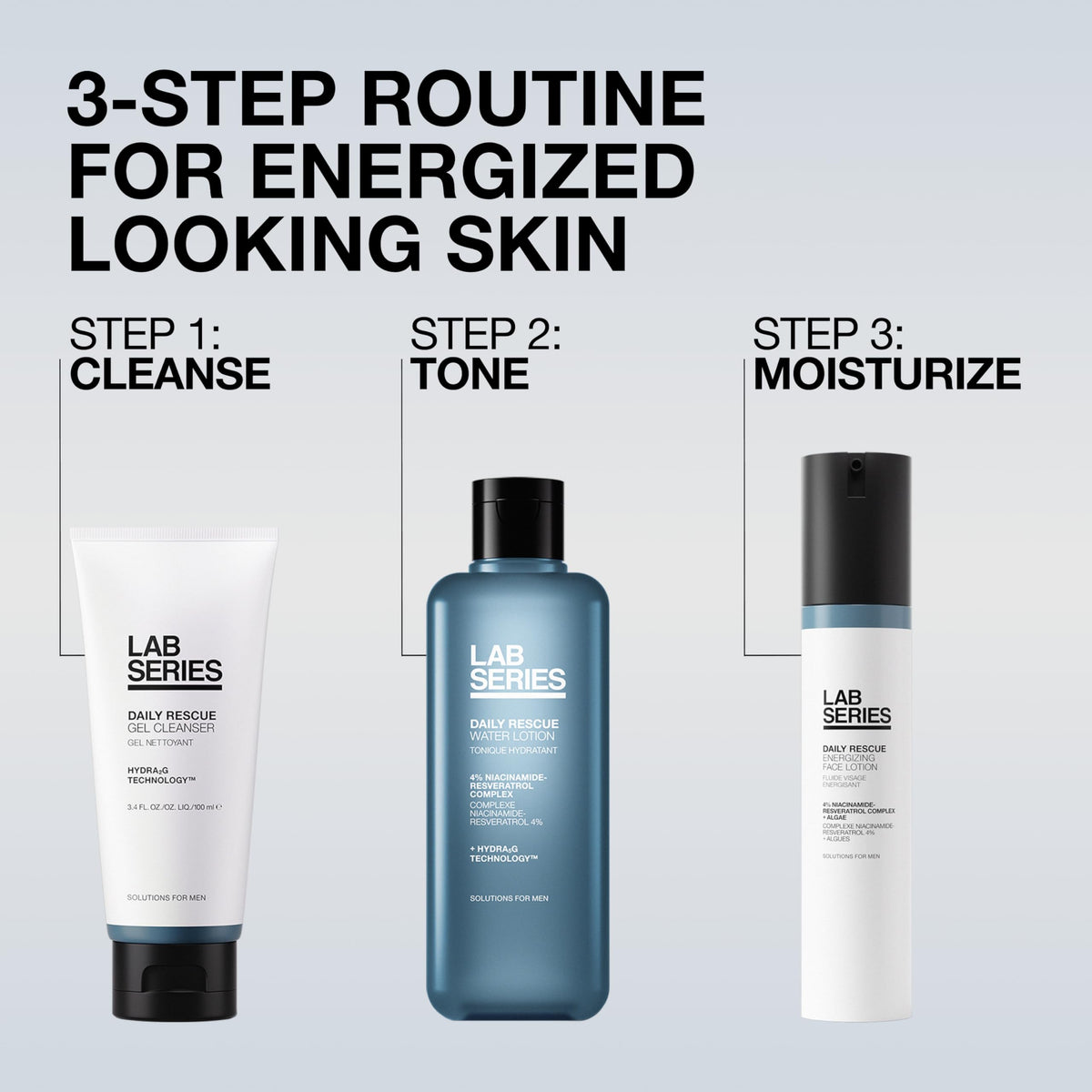 Lab Series bottle next to common items for scale, clarifies the 6.7 fl oz size