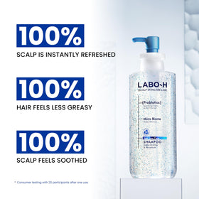 LABO-H label detail highlighting rosemary, caffeine and Scalp Barrier 218 benefit
