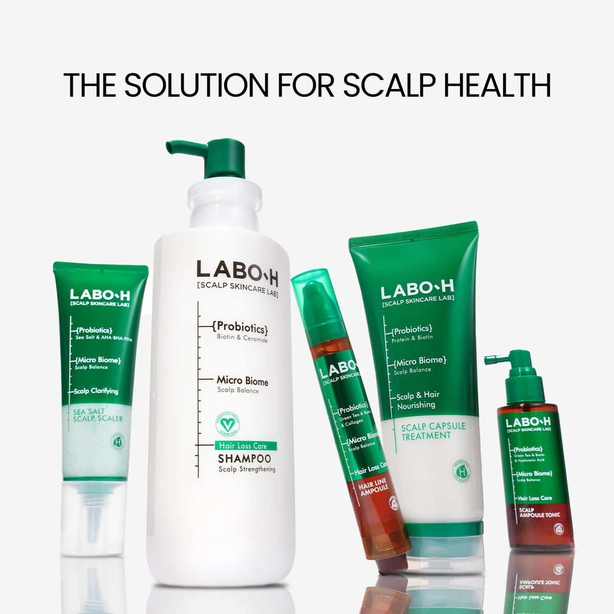 LABO-H size comparison bottle beside common object indicating 7.43 fl oz scale
