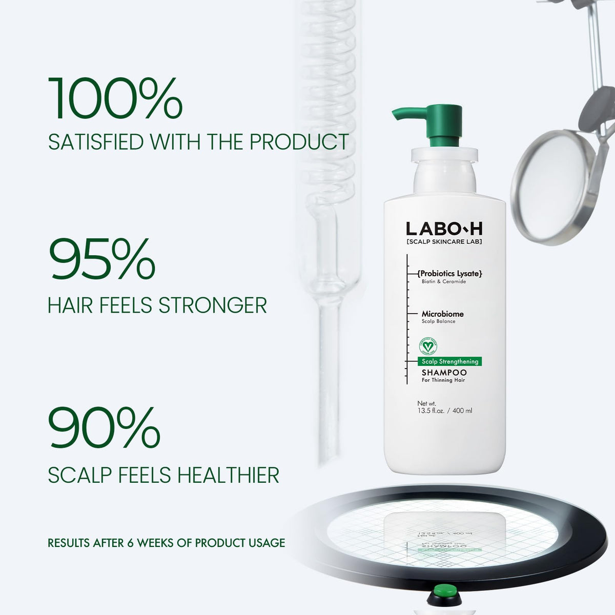 LABO-H dispensing shampoo from bottle to show easy application