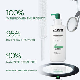 LABO-H dispensing shampoo from bottle to show easy application