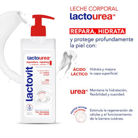 Lactovit pump dispense closeup showing easy application and controlled dosing advantage