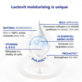 Lactovit pump dispense closeup demonstrating easy, controlled product use