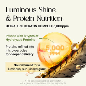 LA'DOR keratin complex ingredient visualization showing protein repair