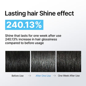 LA'DOR before-and-after on lengths and ends showing reduced frizz and shine