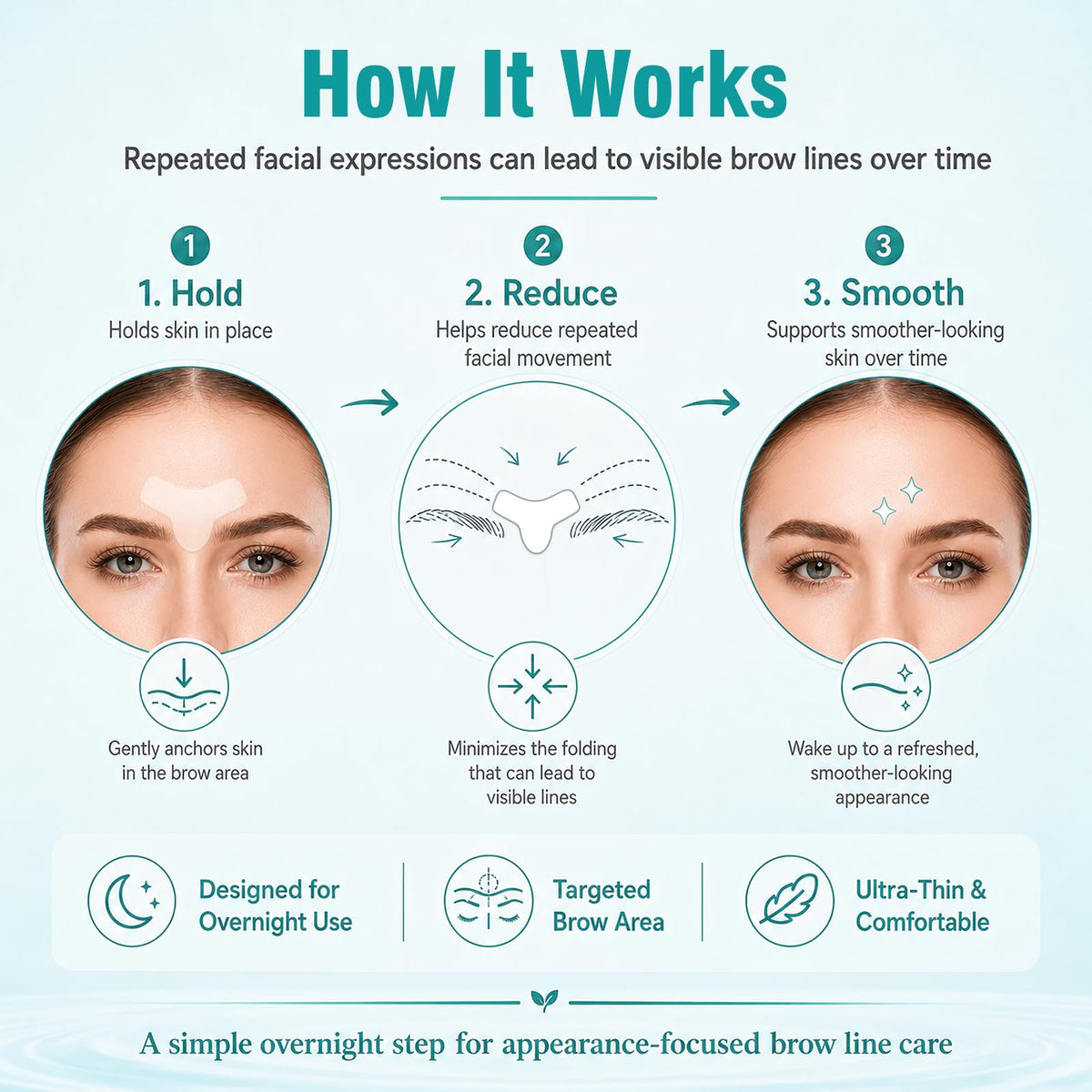 LadPemo application step placing patch between brows for support