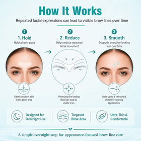 LadPemo application step placing patch between brows for support