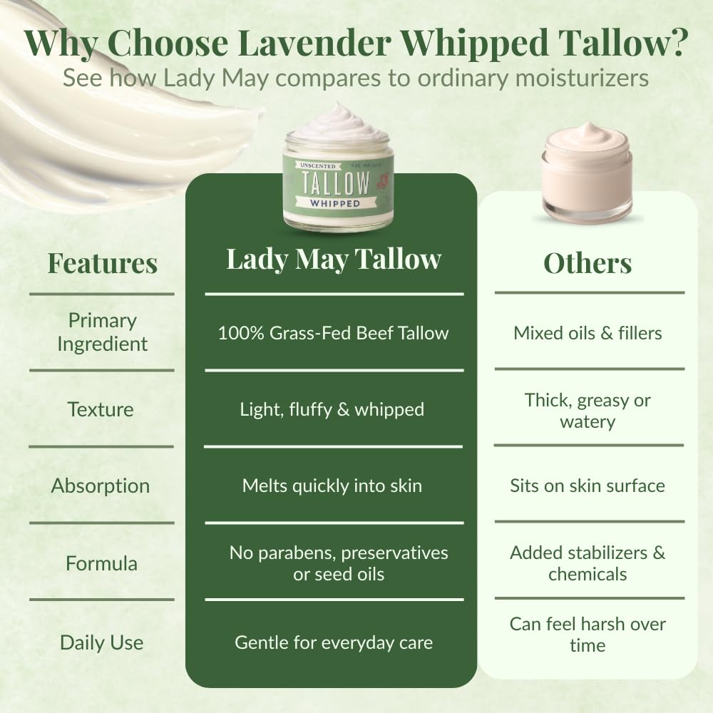 Lady May Tallow label detail emphasizing grass-fed sourcing and preservative-free benefit