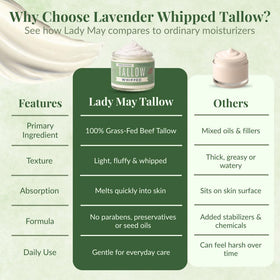 Lady May Tallow label detail emphasizing grass-fed sourcing and preservative-free benefit