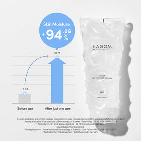 LAGOM cleanser staged on bathroom counter, suggesting daily routine benefit