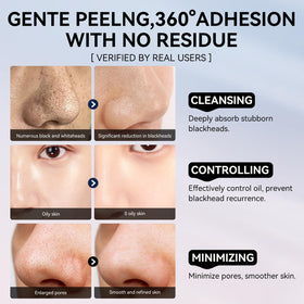 LANBENA application step-by-step on nose showing controlled use