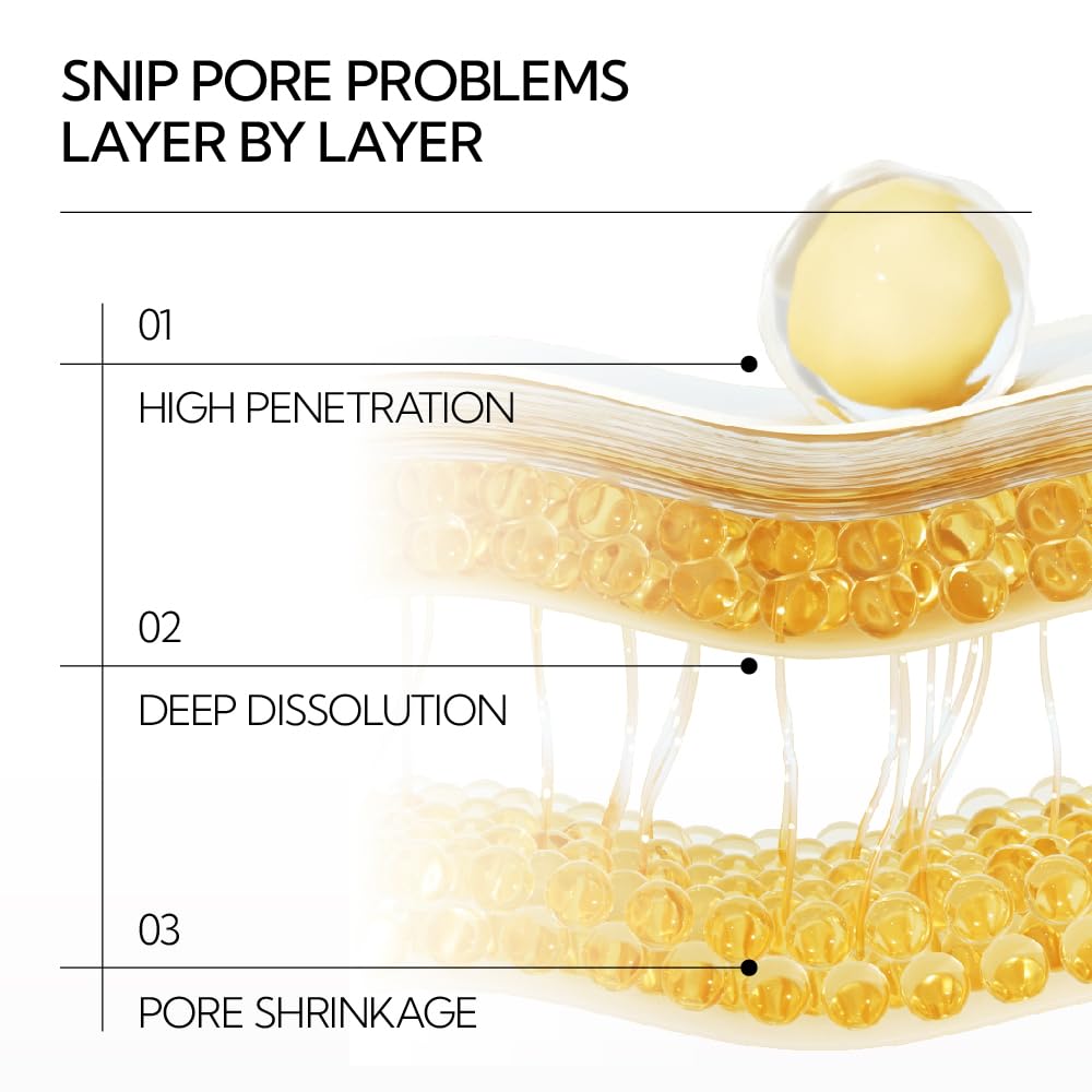 LANBENA before and after pores visual comparison showing refined texture