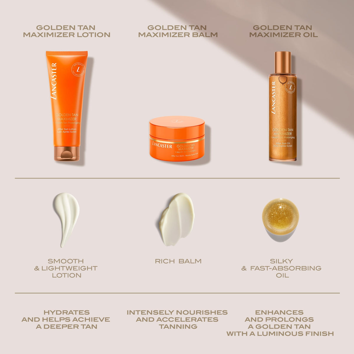 Lancaster lotion on skin showing luminous finish and enhanced tan appearance