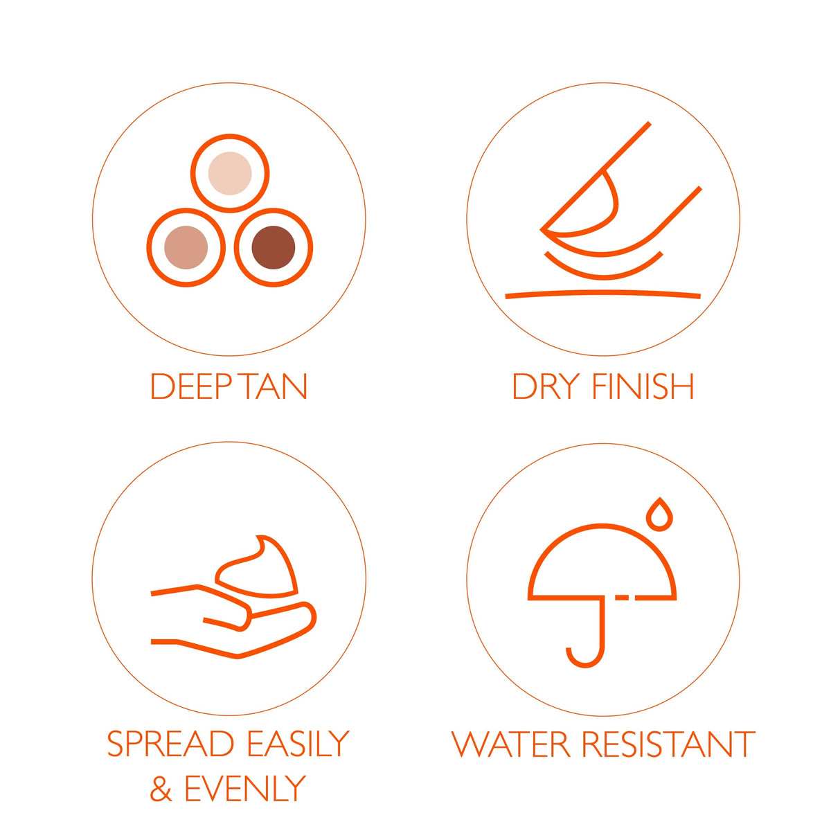 Lancaster Sun Beauty in-hand application demonstrating smooth spreadability and hydration