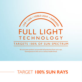Lancaster tan deepener dispensed on hand illustrating lightweight absorption benefit