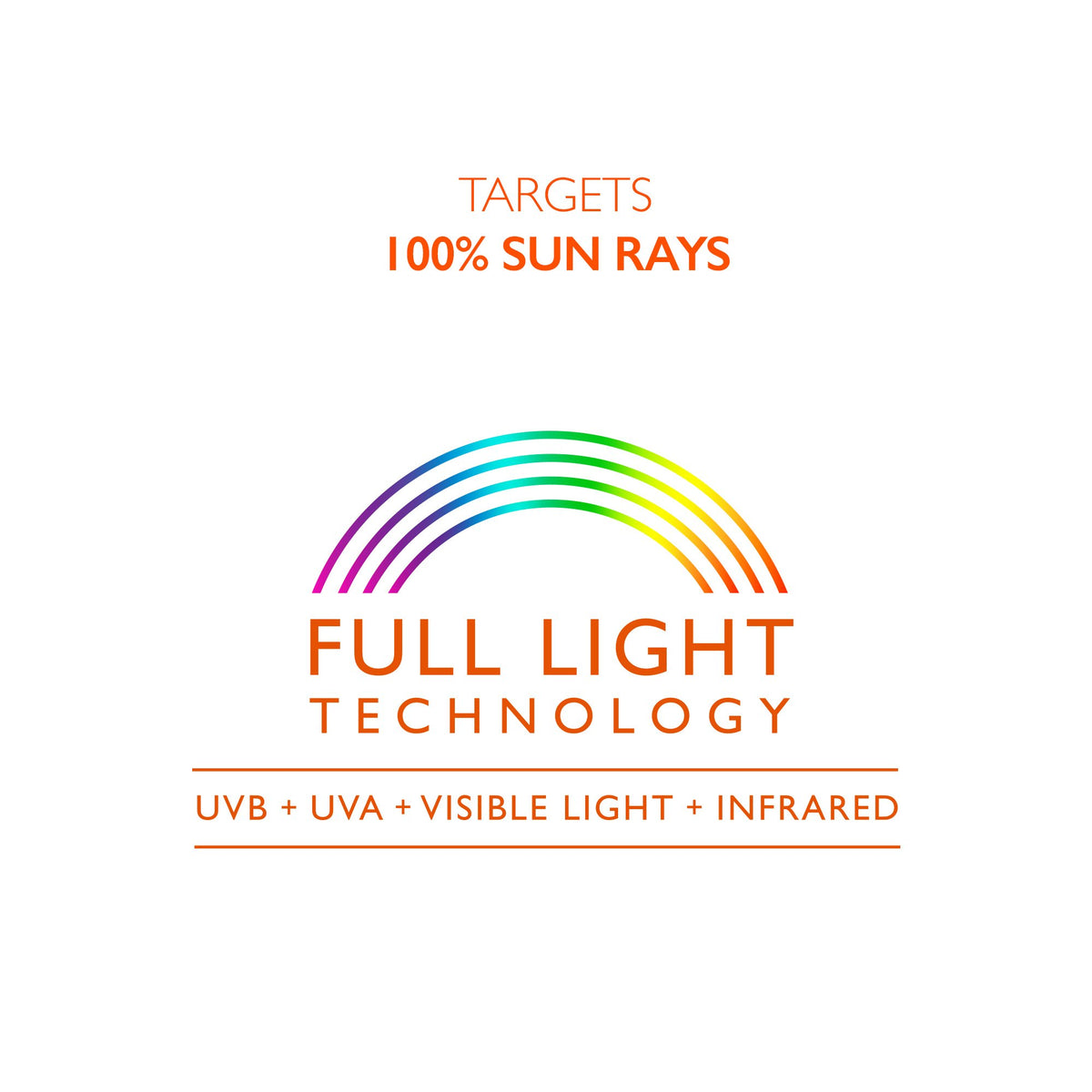 Lancaster product label detail highlighting SPF 30 and tan-activator complex