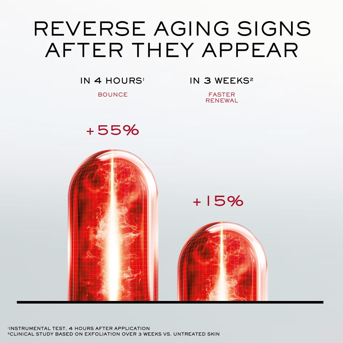 Lancôme Absolue Longevity MD label close-up showing key ingredients and formulation