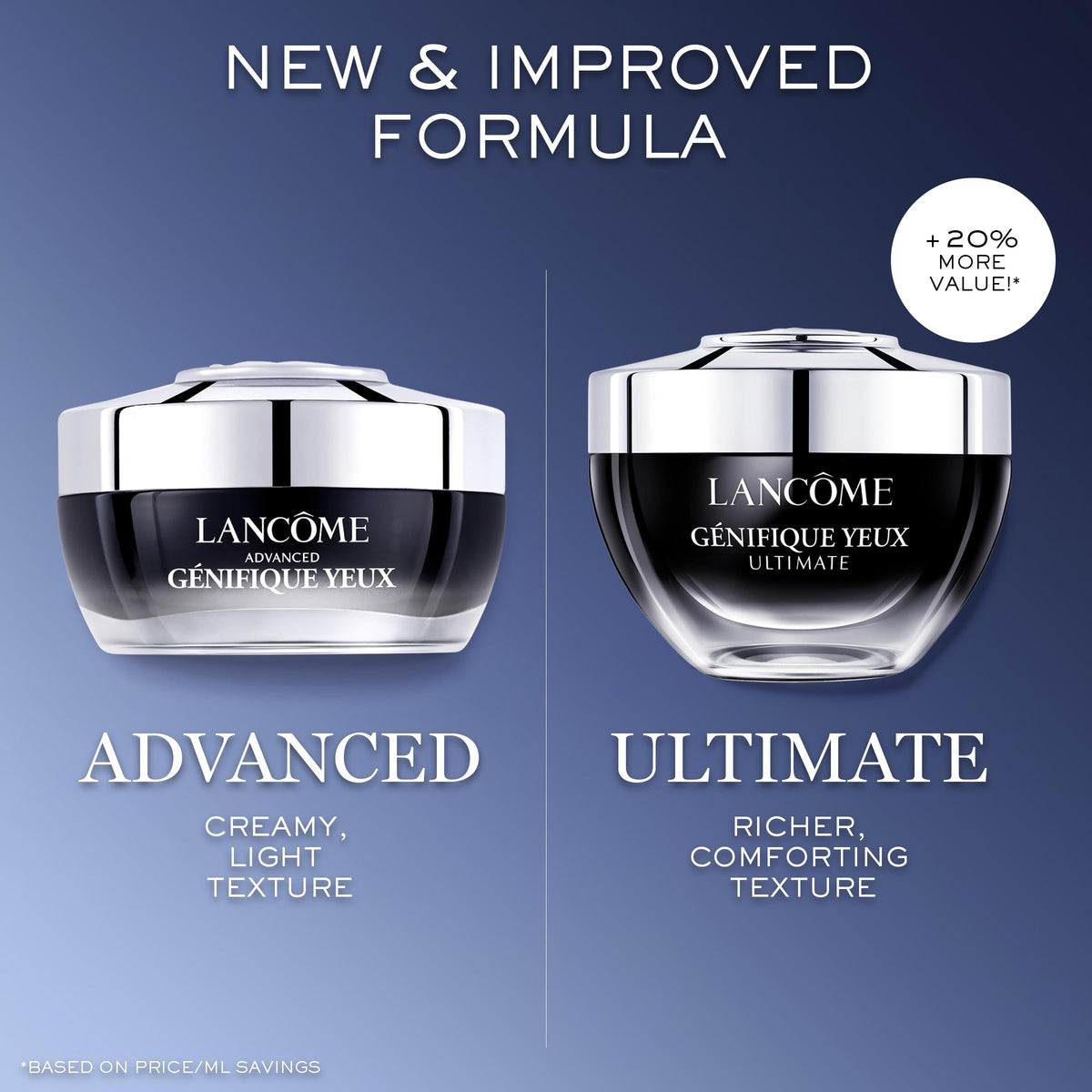 Lancôme lifestyle shot on bathroom shelf conveying everyday luxury and routine
