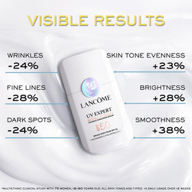 Lancôme product with box packaging highlighting ingredient list and claims