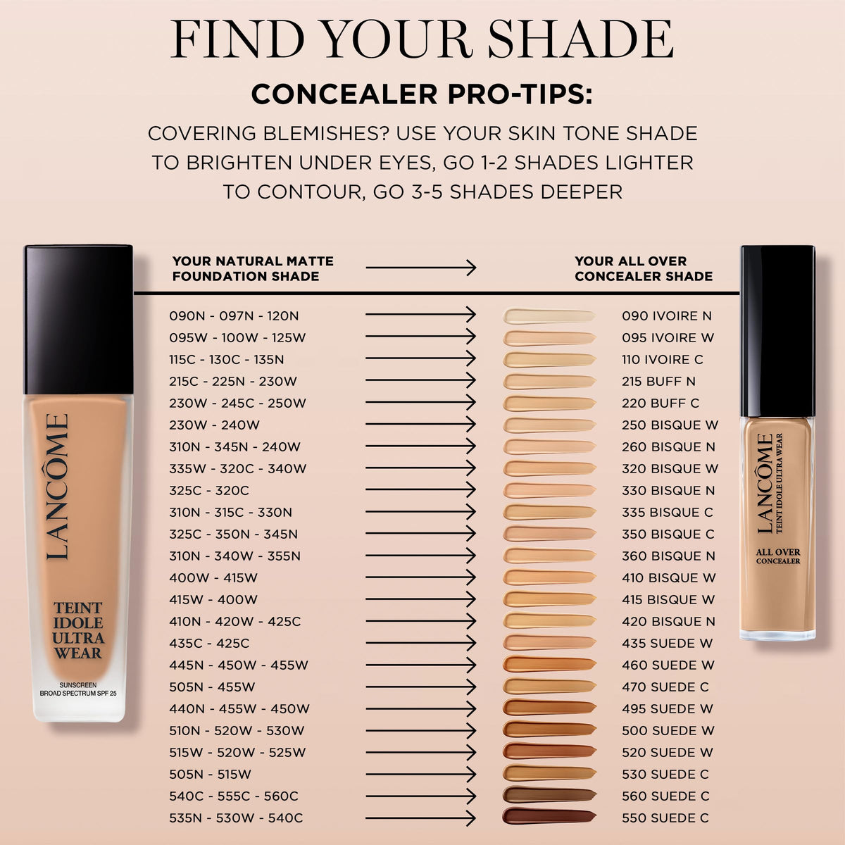 Lancôme foundation in a lifestyle scene showing longwear confidence for events