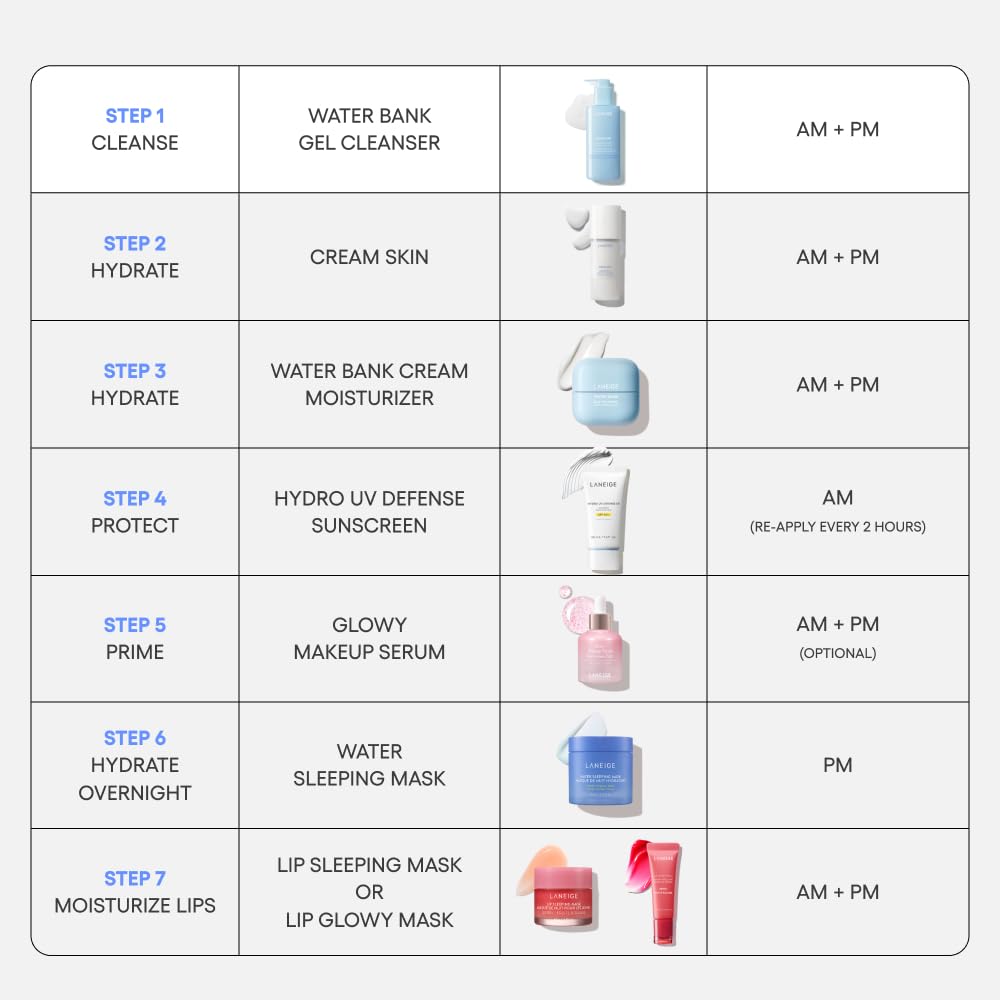 LANEIGE cleanser staged in bathroom for daily routine convenience