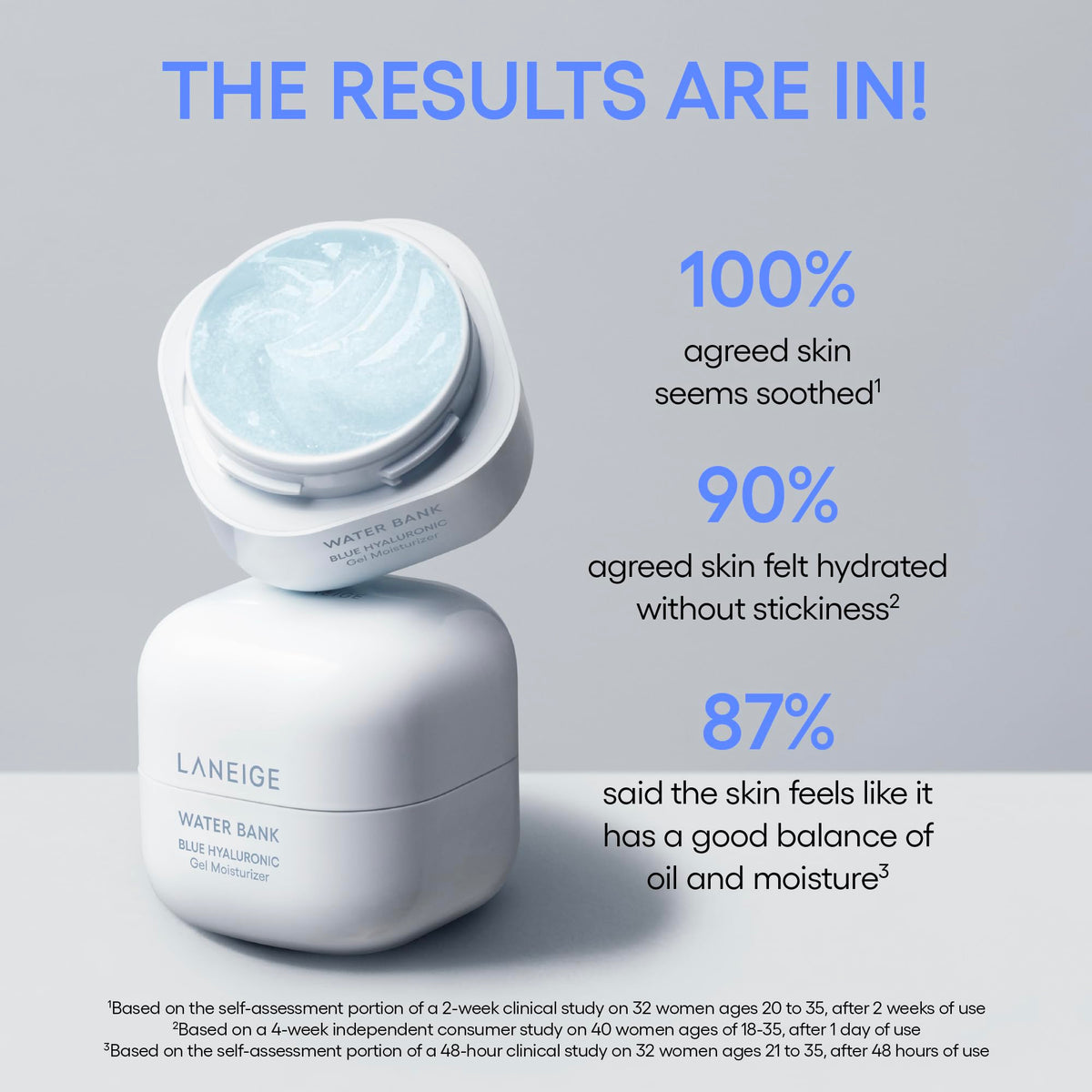 LANEIGE open jar close-up of gel texture for fast absorption benefit
