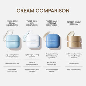 LANEIGE product with ingredient visuals showing peptides and retinol focus