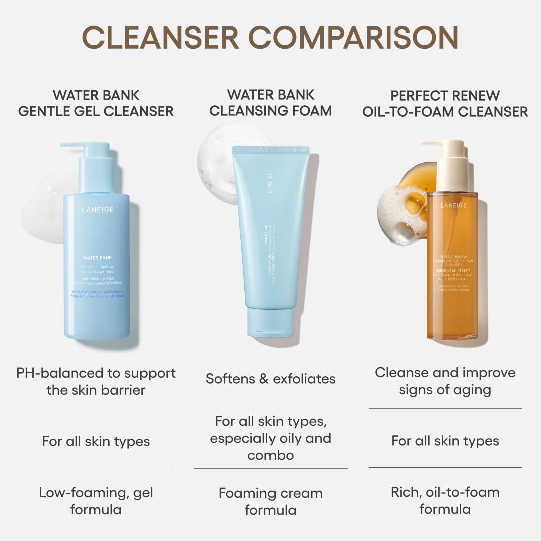 LANEIGE bottle in hand for scale, travel-friendly and compact