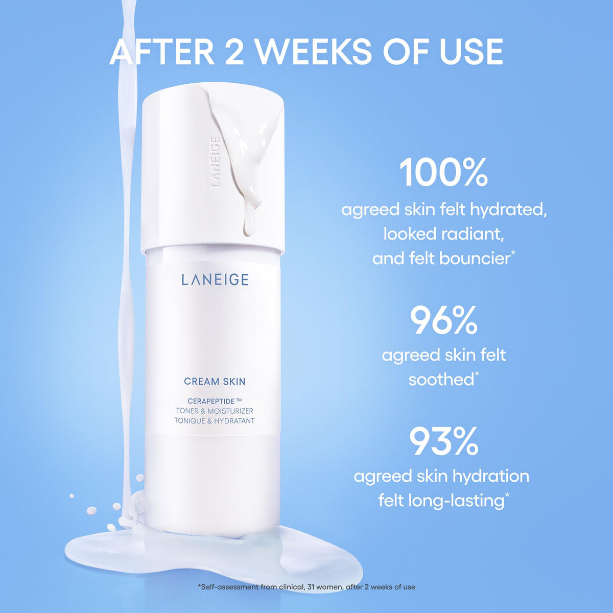 LANEIGE travel size arrangement with scale, emphasizing portability and on-the-go hydration