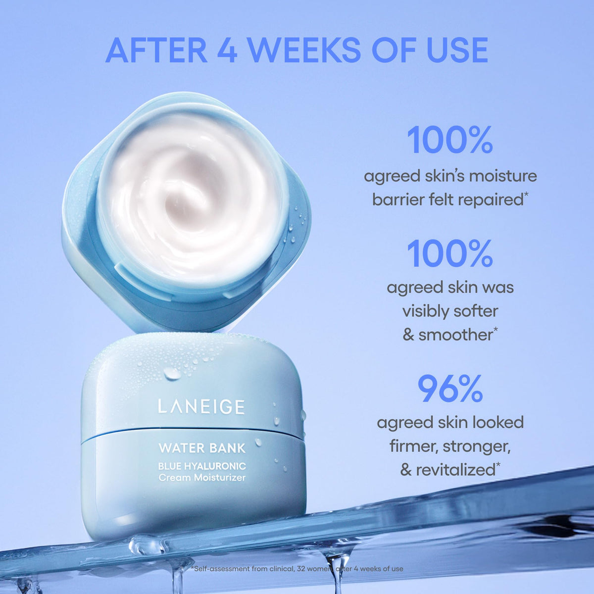 LANEIGE ingredient layout showing Blue HA and squalane benefits
