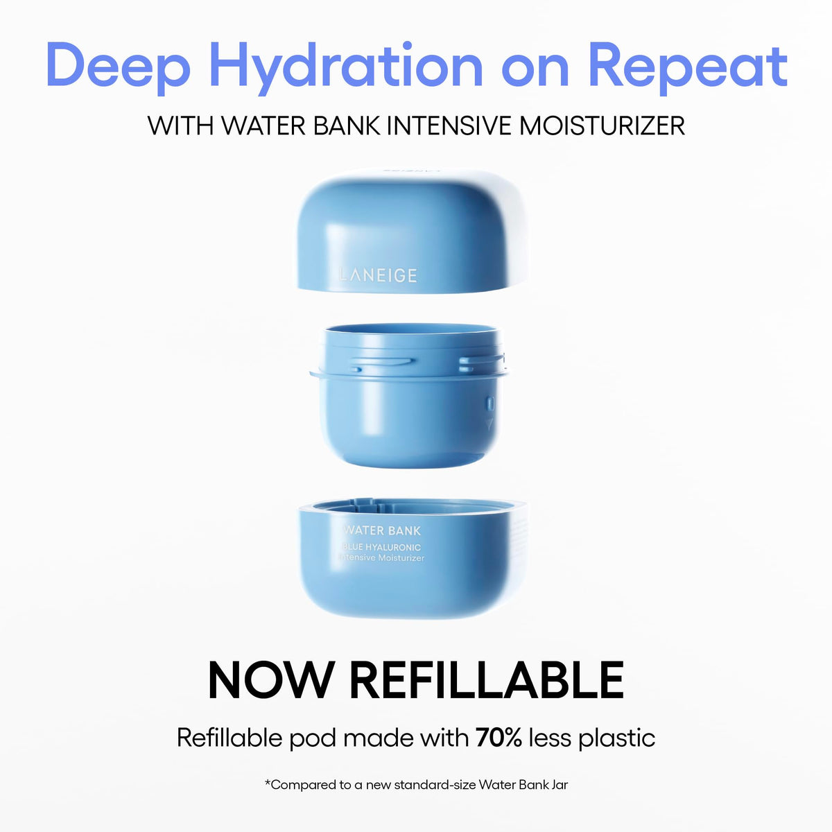 LANEIGE ingredients display with Blue HA and squalane emphasizing barrier support