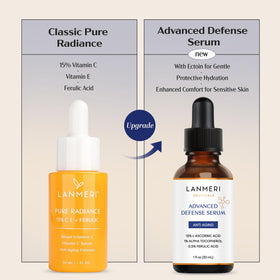 Lanmeri on bathroom counter with towel showing daily routine and protective benefit