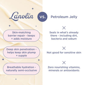 Lanolips beside a coin to show 0.44 oz size and travel-friendly benefit