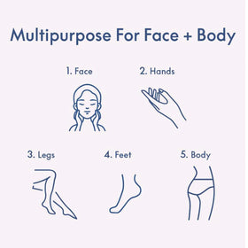 Using Lanolips on cuticles to soften and protect nail edges