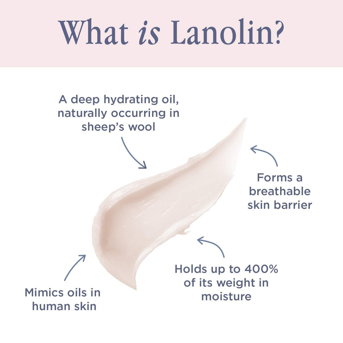 Lanolips jar on bathroom counter suggesting daily routine convenience