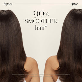 L’ANZA before and after split ends comparison demonstrating smoother tips