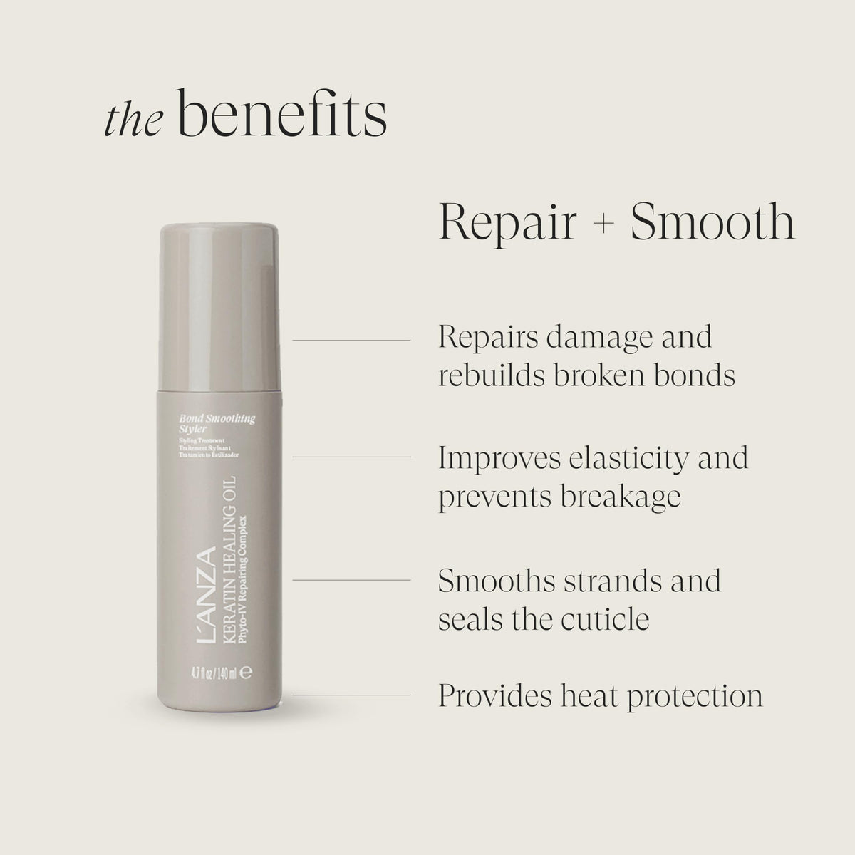 L’ANZA pump and cap detail highlighting easy dispensing and controlled application benefit