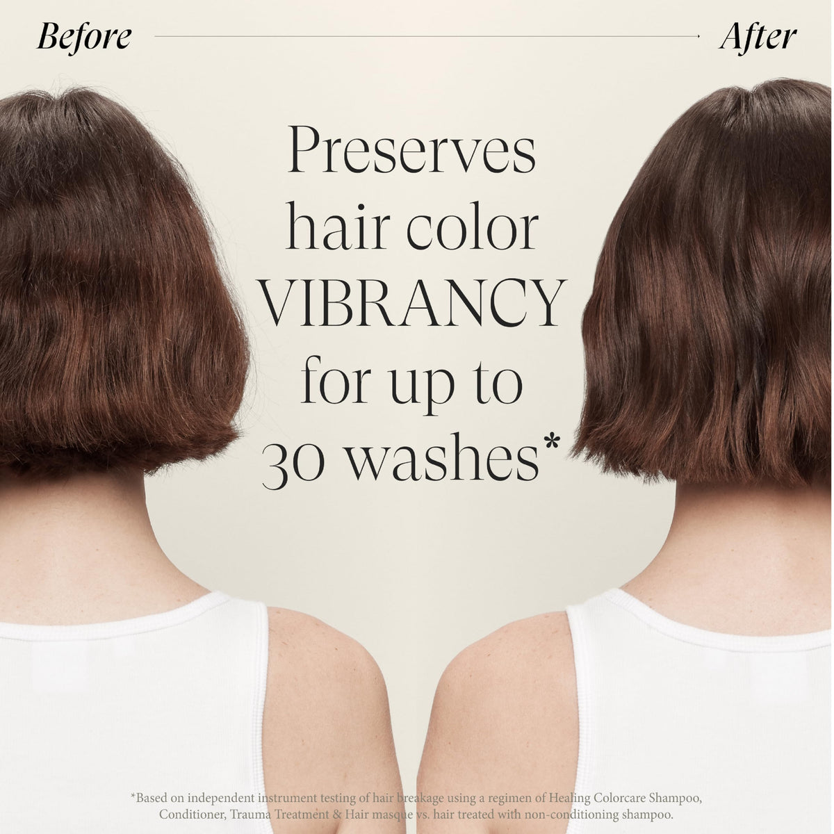 L’ANZA shampoo pouring into palm illustrating easy application and control