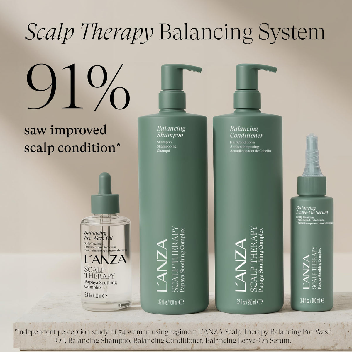 L’ANZA shampoo lather texture demonstrating gentle foam and effective cleanse
