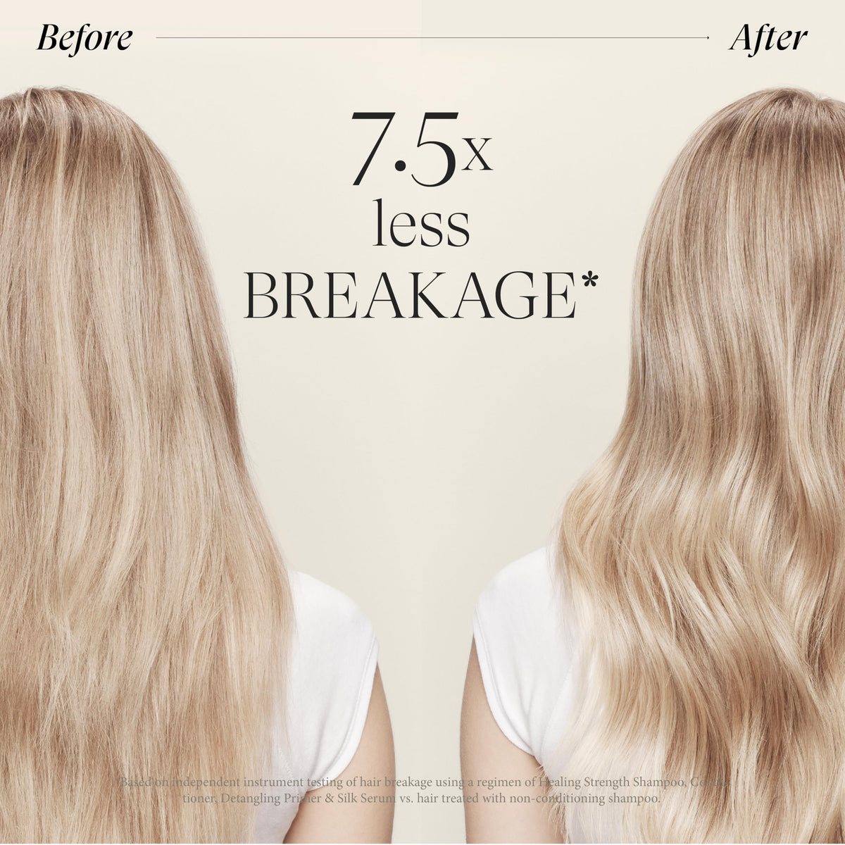 L’ANZA trio staged in bathroom demonstrating easy daily routine benefit
