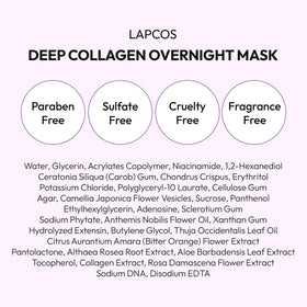 LAPCOS mask staged on a bathroom counter for lifestyle use and easy nightly routine inspiration
