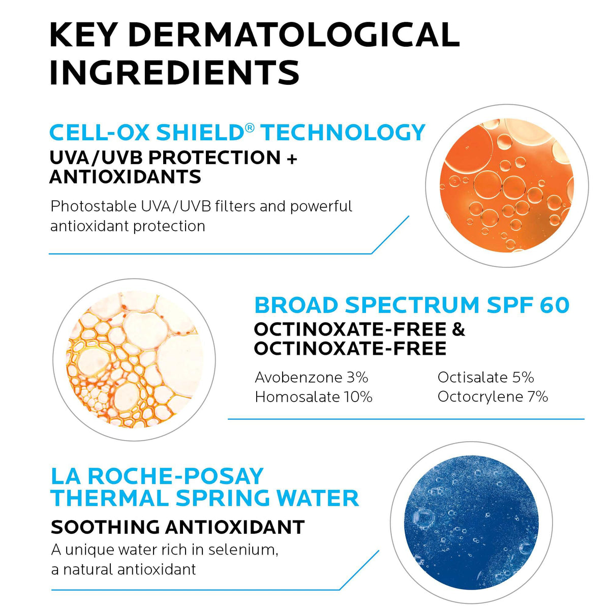 La Roche-Posay sunscreen applied to face and ears for targeted sun-sensitive coverage