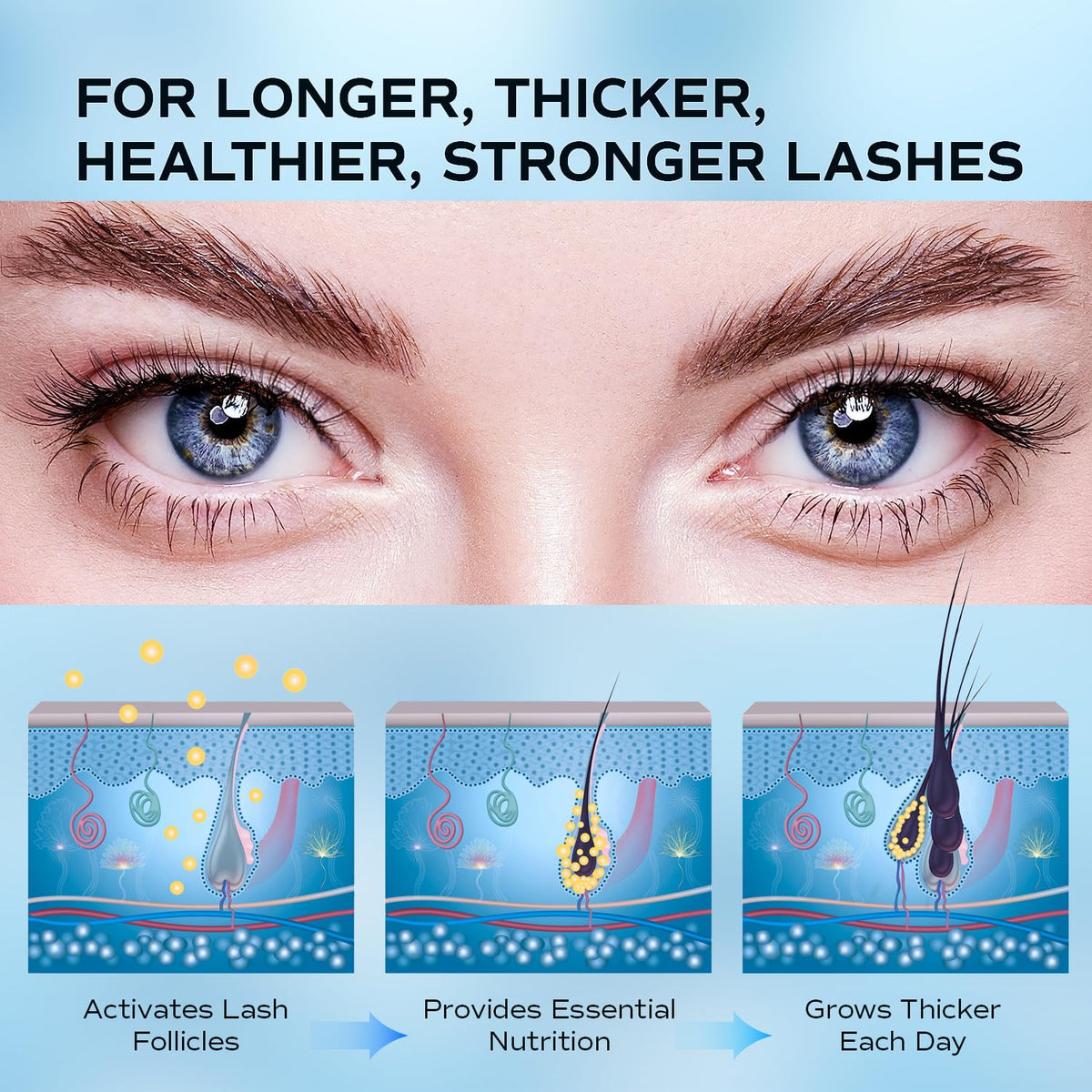 LashRay serum drop texture highlighting lightweight absorption benefit
