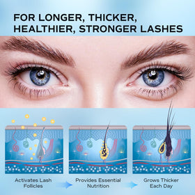 LashRay serum drop texture highlighting lightweight absorption benefit
