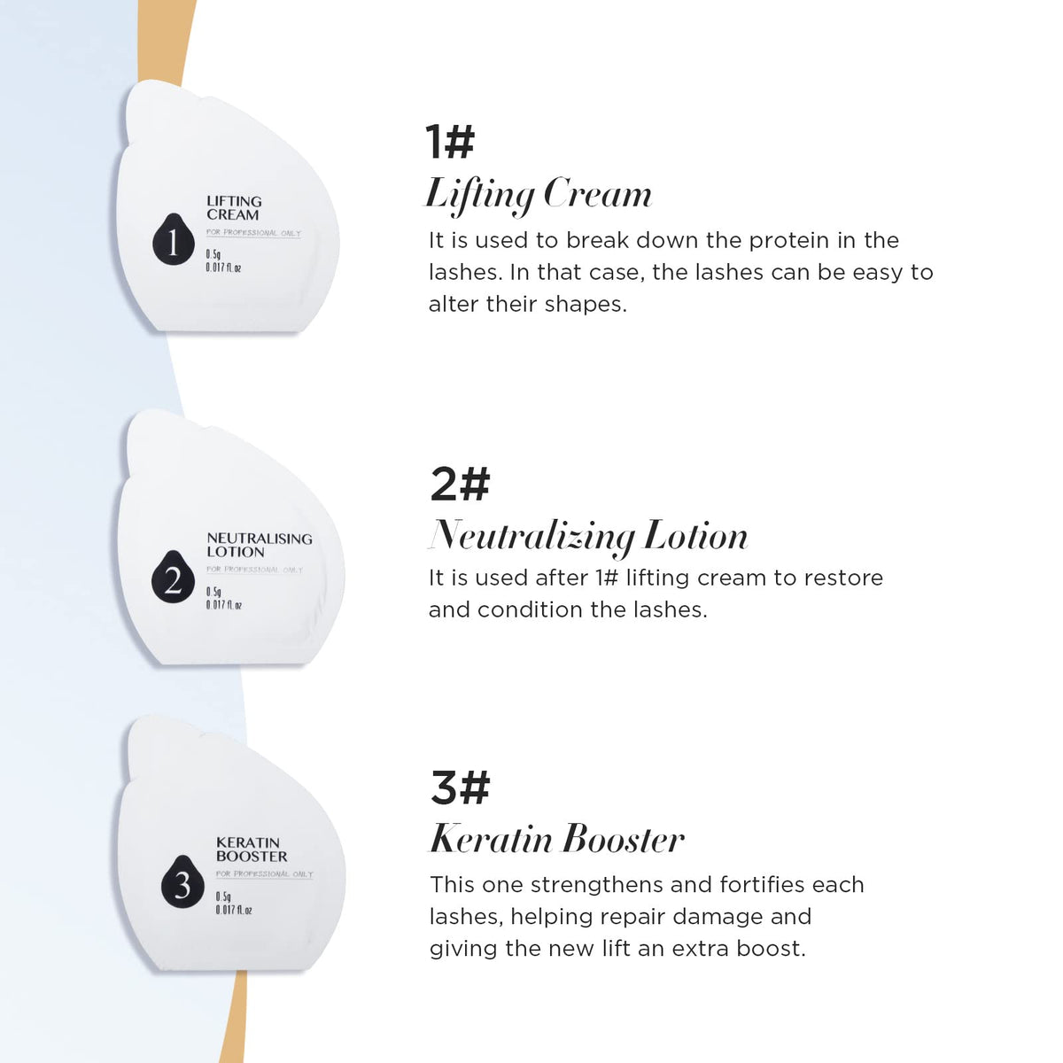 LASHVIEW 3-in-1 shaping wand detail demonstrating precision application control